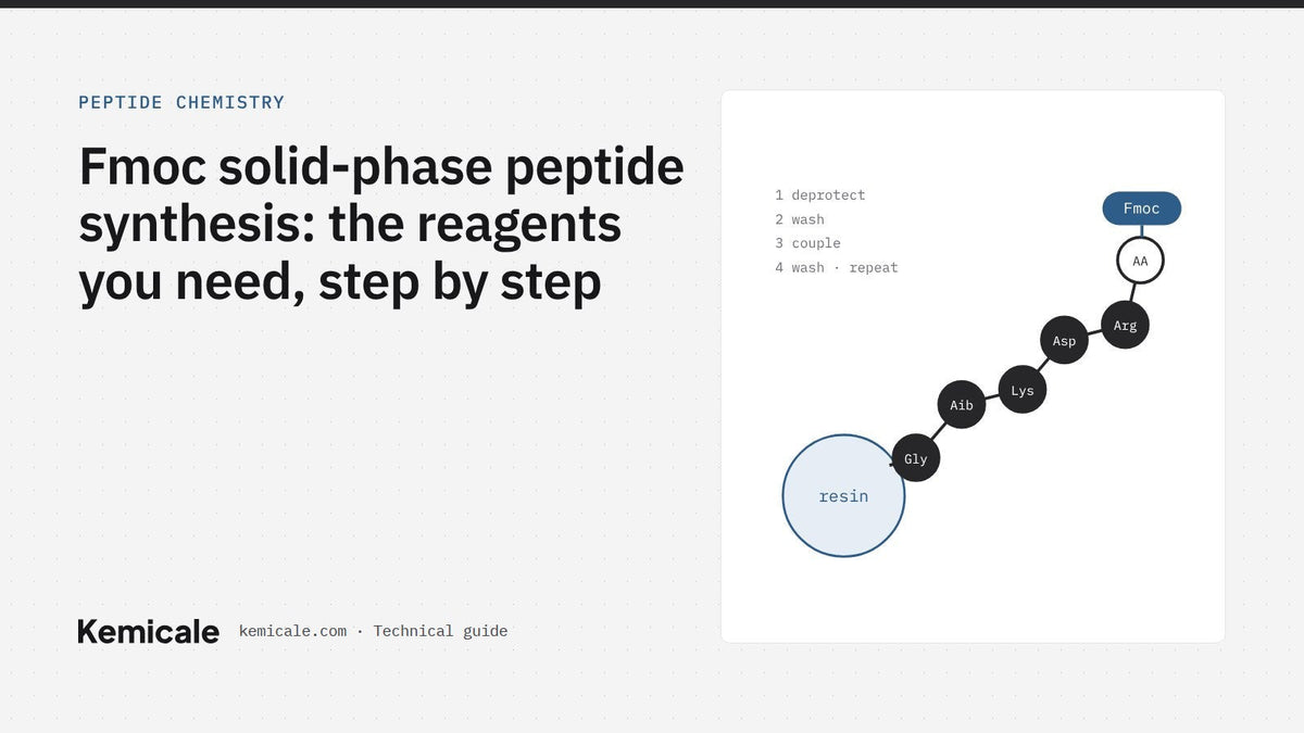 Fmoc solid-phase peptide synthesis: the reagents you need, step by step – Kemicale technical guide cover