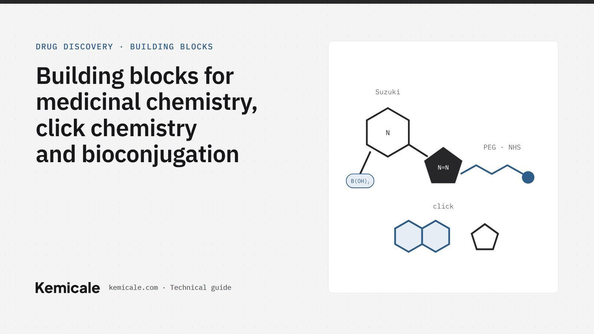 Building blocks for medicinal chemistry, click chemistry and bioconjugation – Kemicale technical guide cover