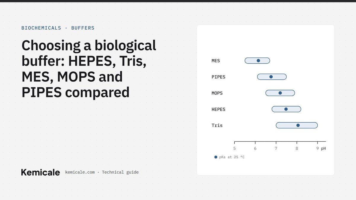 Choosing a biological buffer: HEPES, Tris, MES, MOPS and PIPES compared – Kemicale technical guide cover