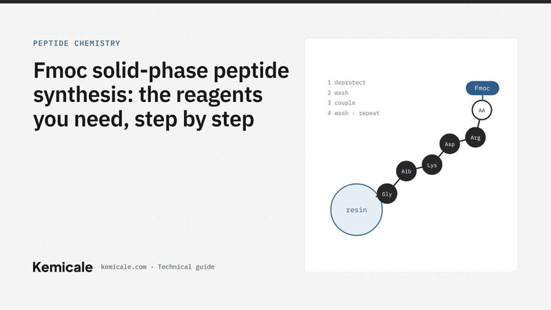 Fmoc solid-phase peptide synthesis: the reagents you need, step by step – Kemicale technical guide cover