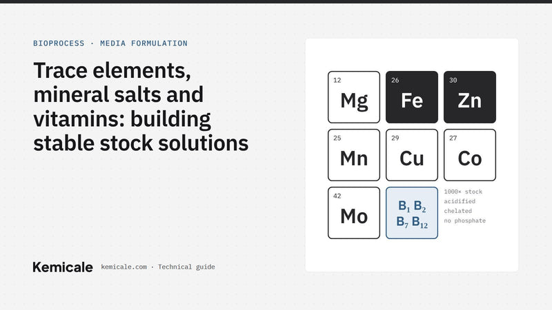 Trace elements, mineral salts and vitamins: building stable stock solutions – Kemicale technical guide cover